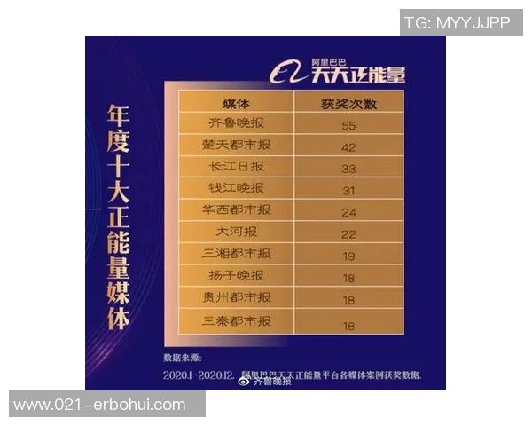 南京足球队在个人能力排行榜中荣登第八名展现出色实力与潜力