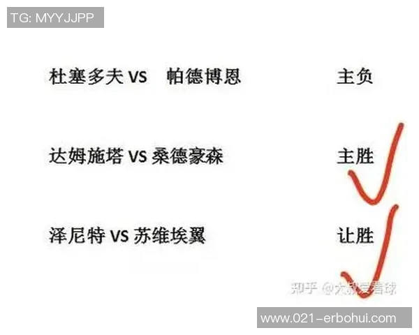 南京足球队比赛经验分析与提升策略探讨