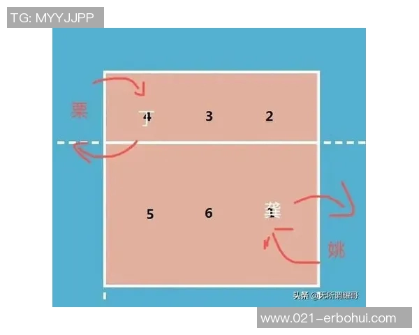 成都排球队中路突破战术深度解析与实战应用探讨