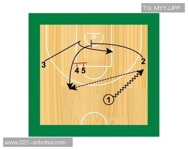 深入分析北京篮球队中路突破战术的特点与应用策略