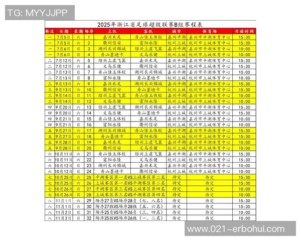 杭州足球队状态深度对比分析揭示球队未来发展潜力与挑战
